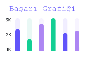 grafik